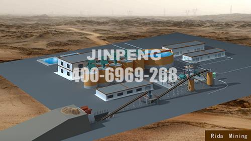 苏丹1500t/d金矿炭浆厂总包项目
